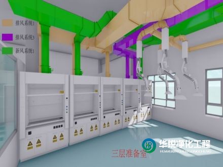 不同潔凈度等級(jí)的施工標(biāo)準(zhǔn)有哪些具體要求？